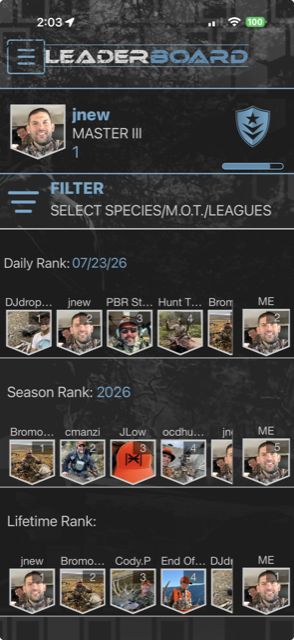 Leaderboard