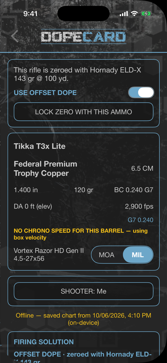 DOPE card banner: this rifle is zeroed with Hornady ELD-X 143 gr at 100 yards, Use Offset DOPE on