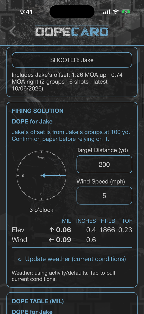 DOPE card for shooter Jake including his measured offset of 1.26 MOA up and 0.74 MOA right
