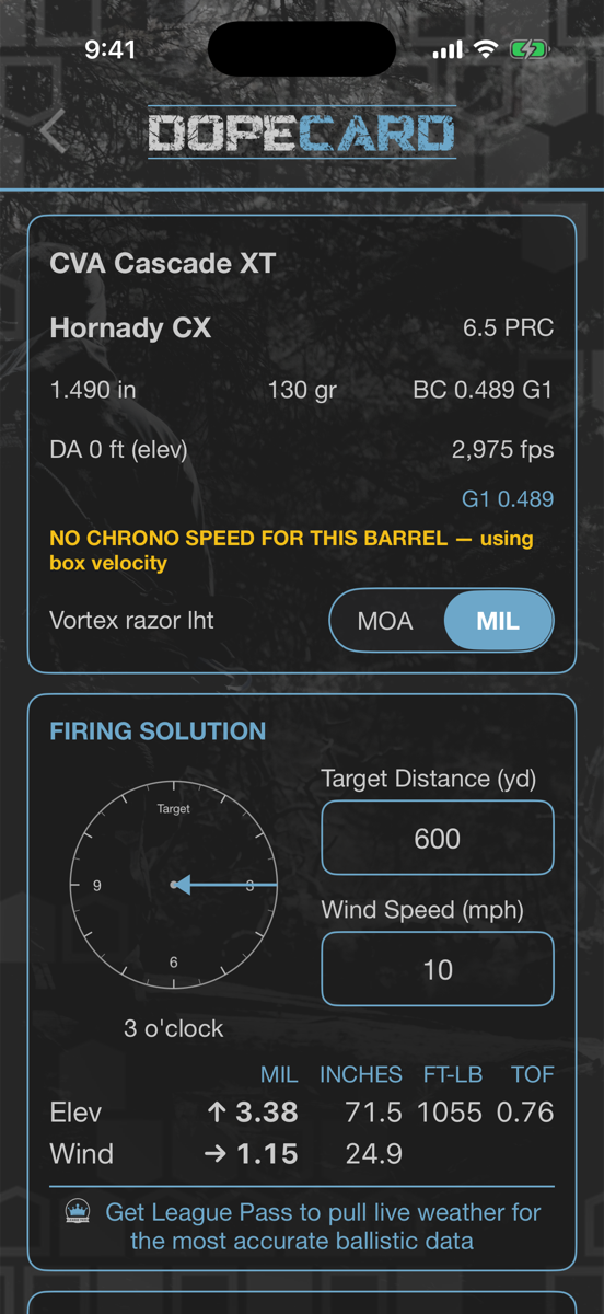 DOPE card after scope tracking