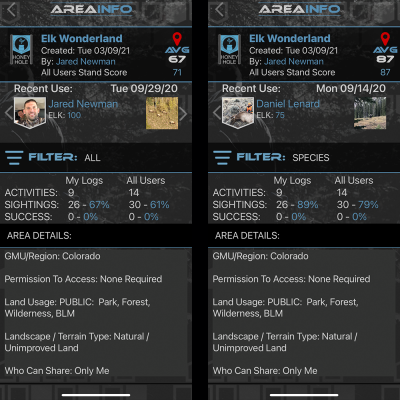 Area Stats