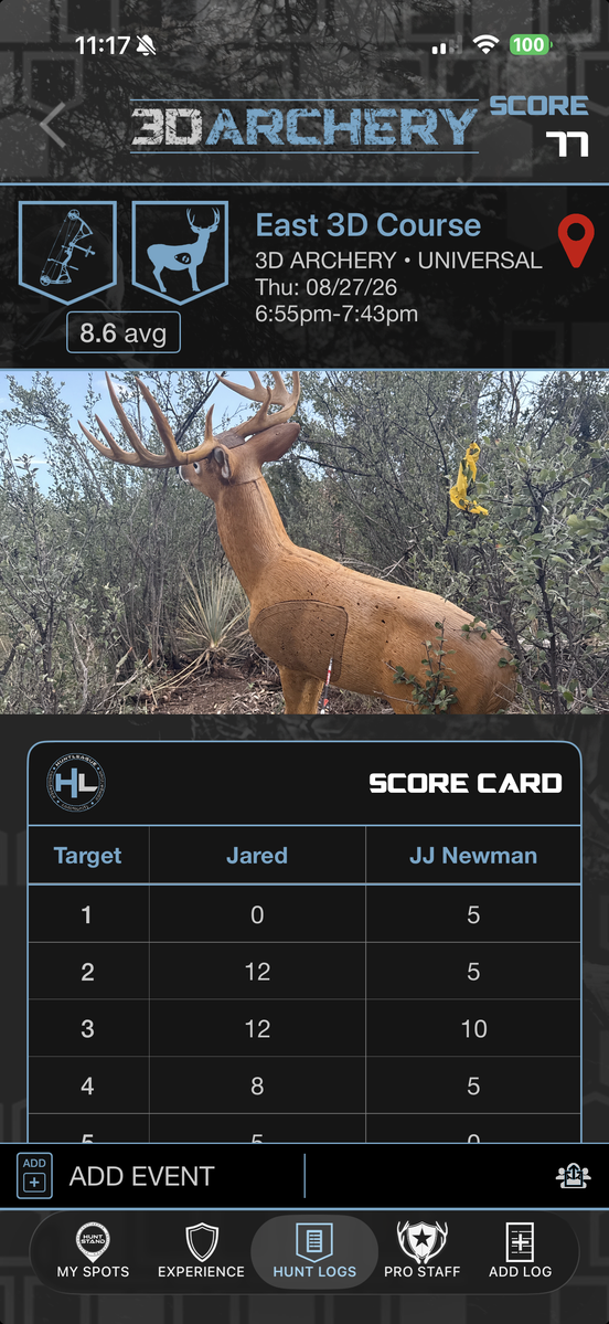 Finished 3D archery log for East 3D Course with a photo of the target, a score of 77 and the full scorecard