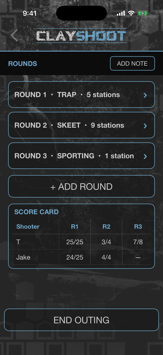 One outing holding three rounds across trap, skeet and sporting with a combined scorecard