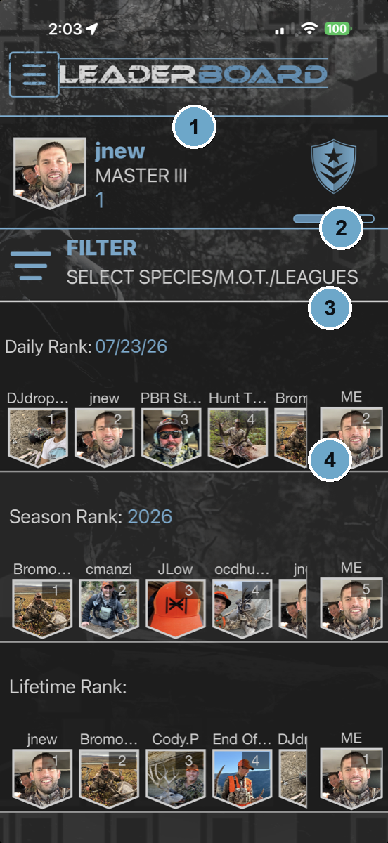 Numbered walkthrough of the HuntLeague leaderboard