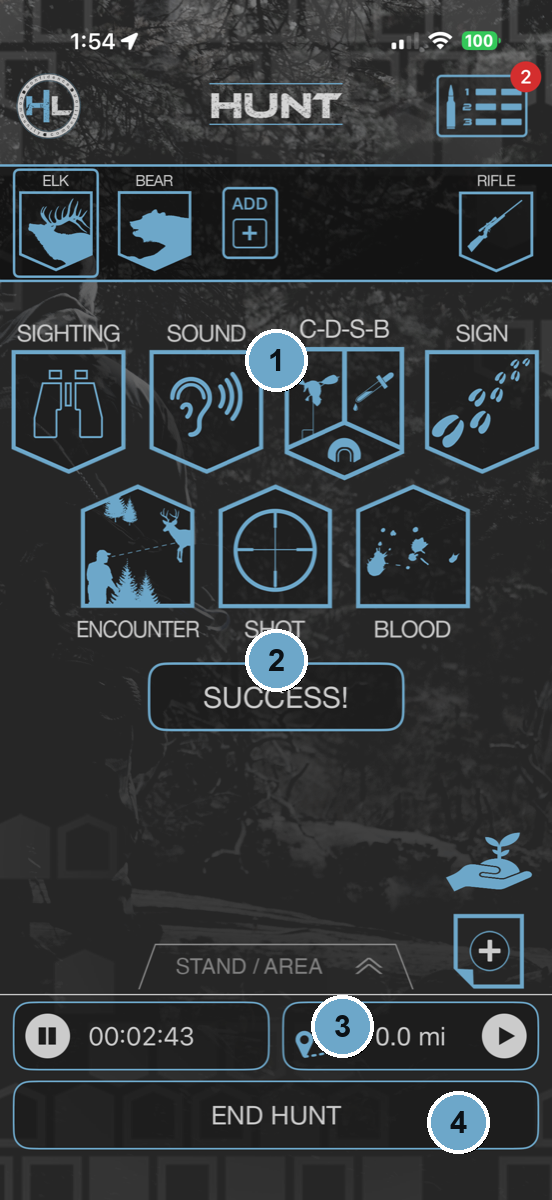 Numbered walkthrough of the HuntLeague active hunt dashboard