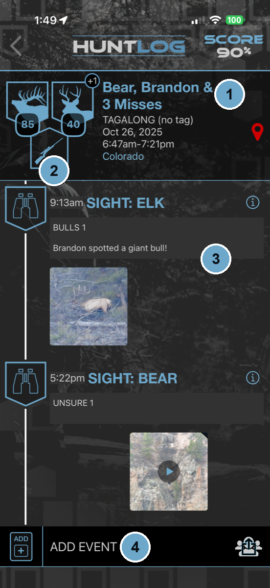 Numbered walkthrough of a HuntLeague hunt timeline